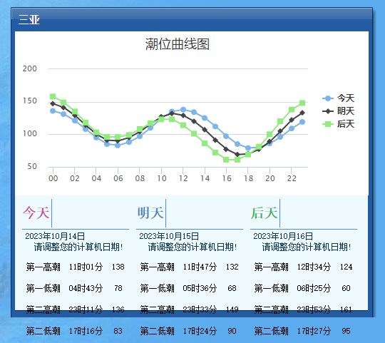 开云手机入口官网V1.6专业版
