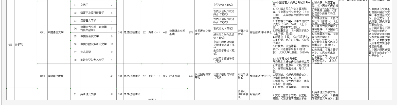 小熊洗车APP