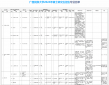 勇敢者的游戏游戏版2025最新版据点建造与经营界面