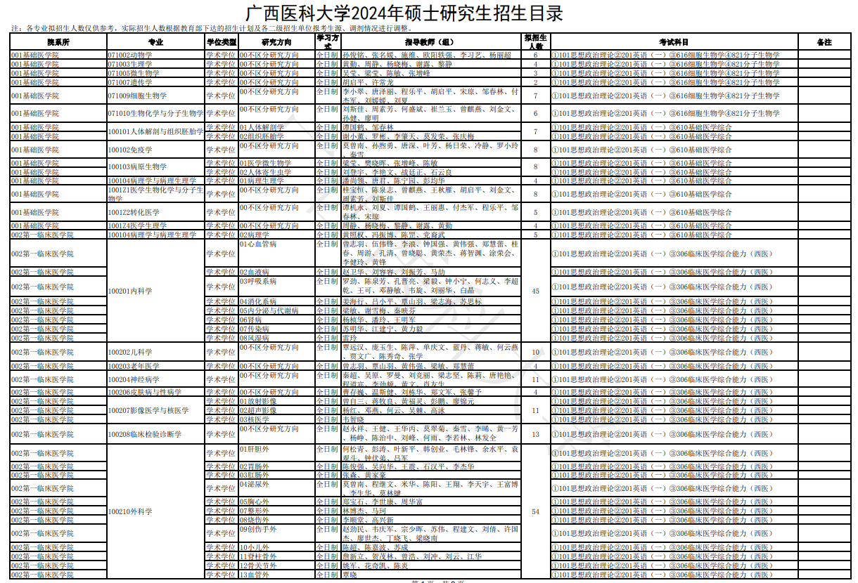 小熊洗车APP