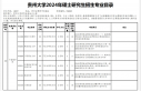 小熊洗车APP