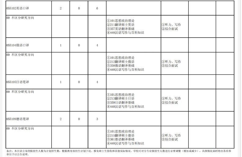一号彩票app