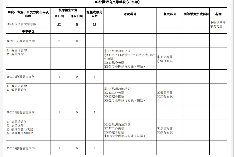 尊尚会appV6.1专业版