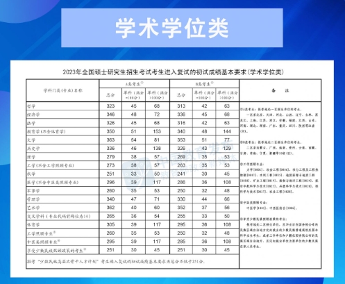 spss11.5