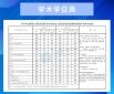 win7激活工具