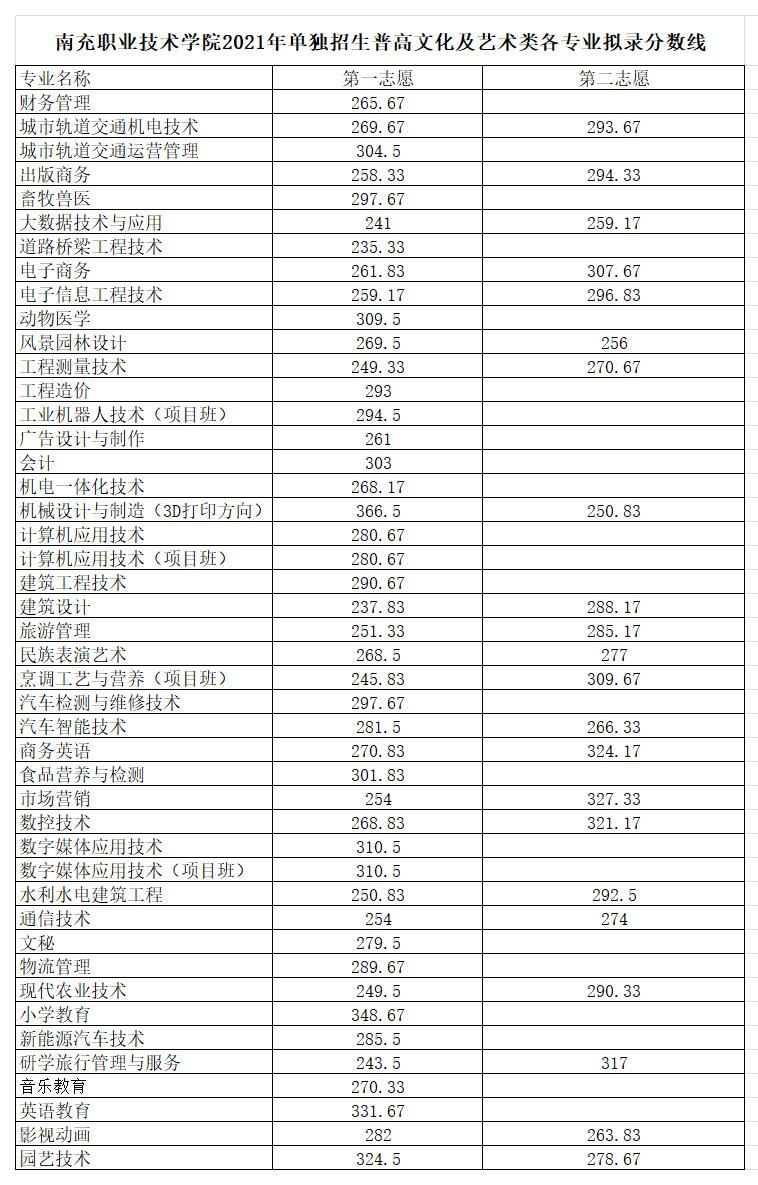 学测网教师端