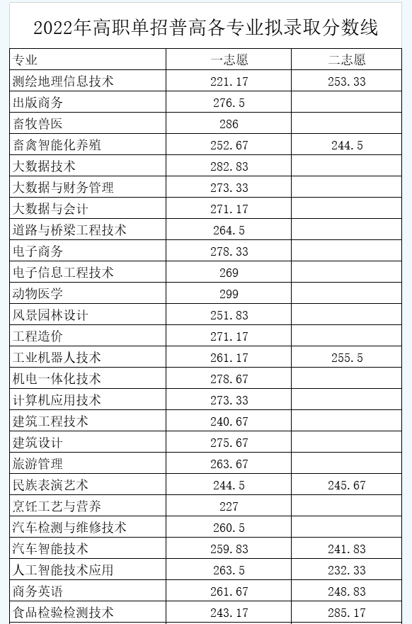 开云官方登录网站V7.6专业版