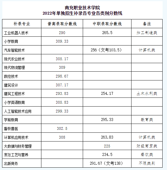 酷狗游戏盒游戏中心