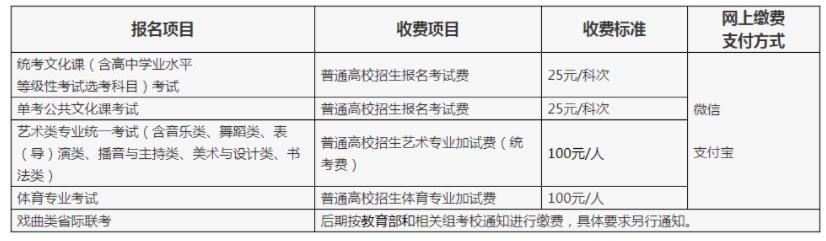 小熊洗车APP