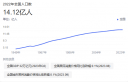 开云体手机版登录入口安卓版二维码