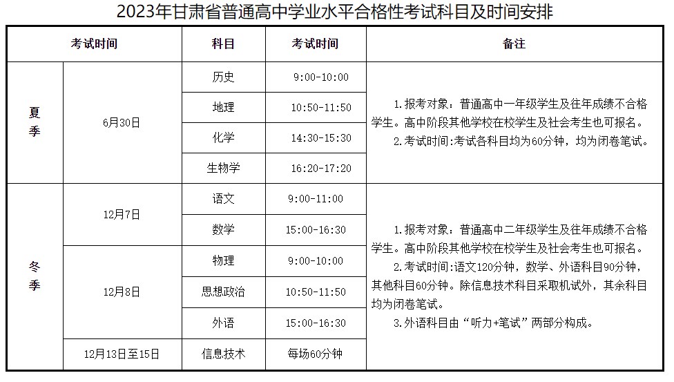 贵州药材APP