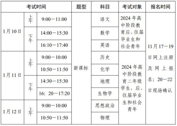 极速百家乐appV9.2专业版