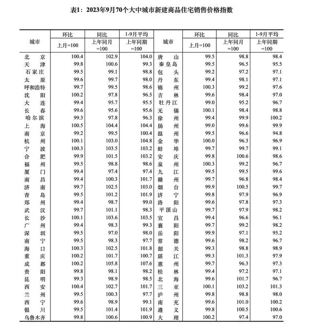 windows优化大师绿色免费版