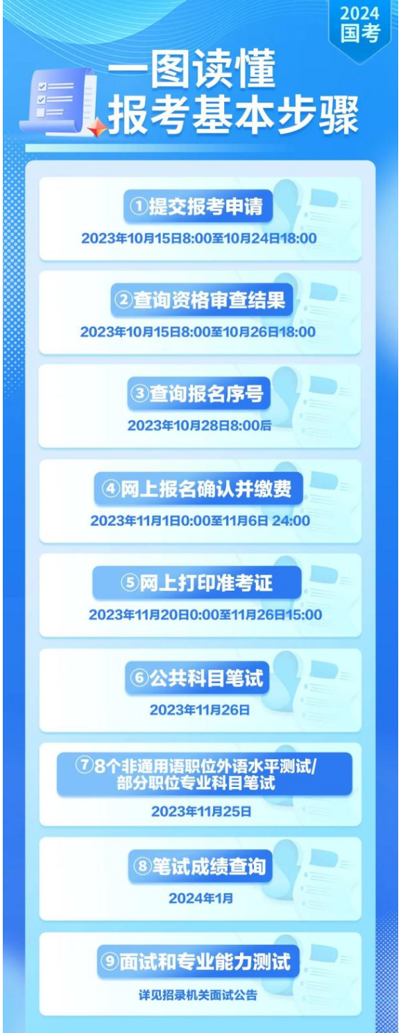 开云app官方在线登录入口