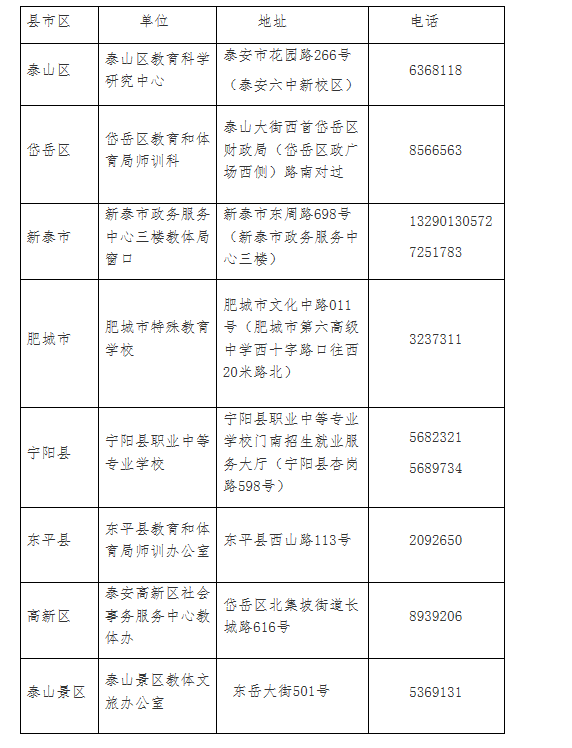 鱼丸游戏appV2.9专业版
