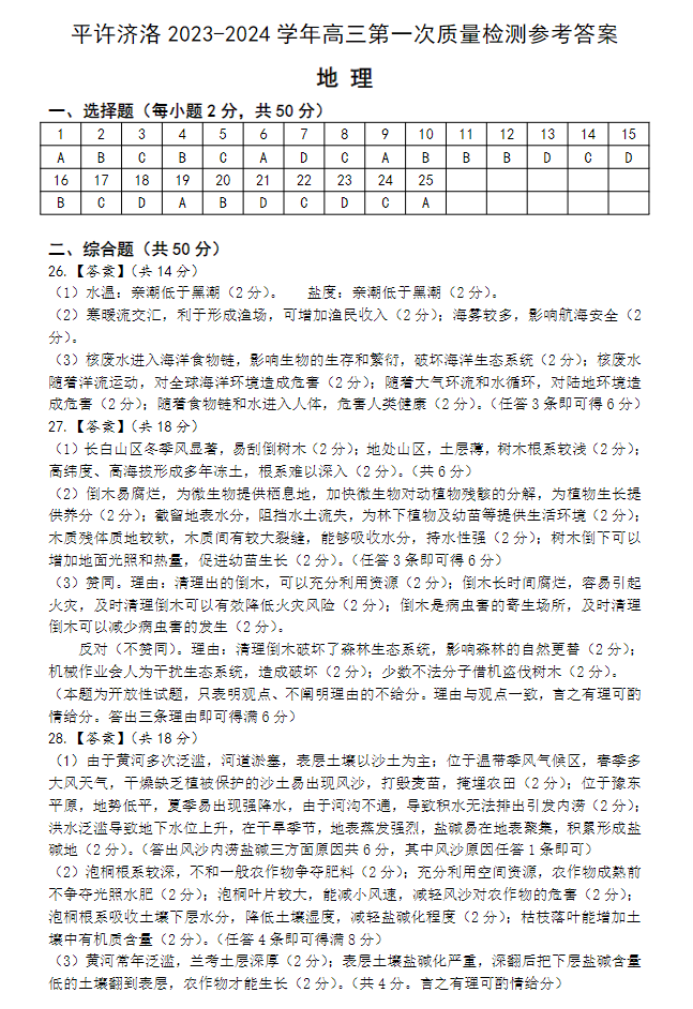 Serv-U FTP Server汉化版