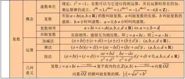 汉鼎简粗宋字体