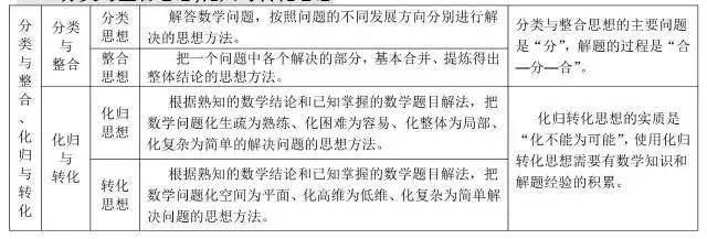 MiniTool Partition Wizard Home Edition