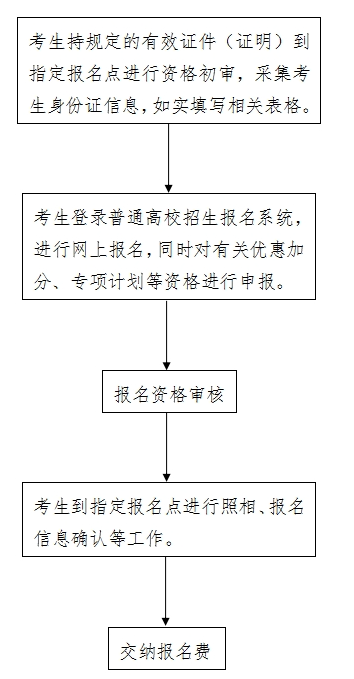 大发pk10网页版V4.8专业版