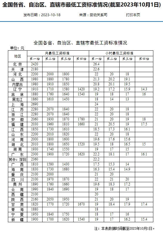 魔兽争霸war3宽屏补丁