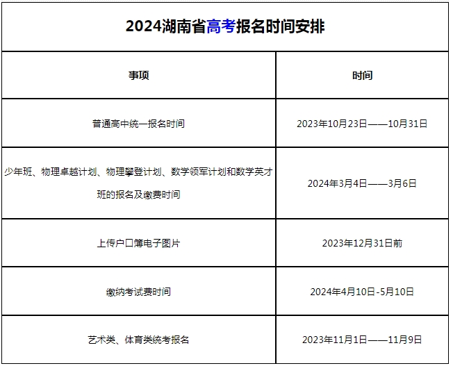 奥拉星刷金币修改器