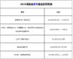 贵州药材APP