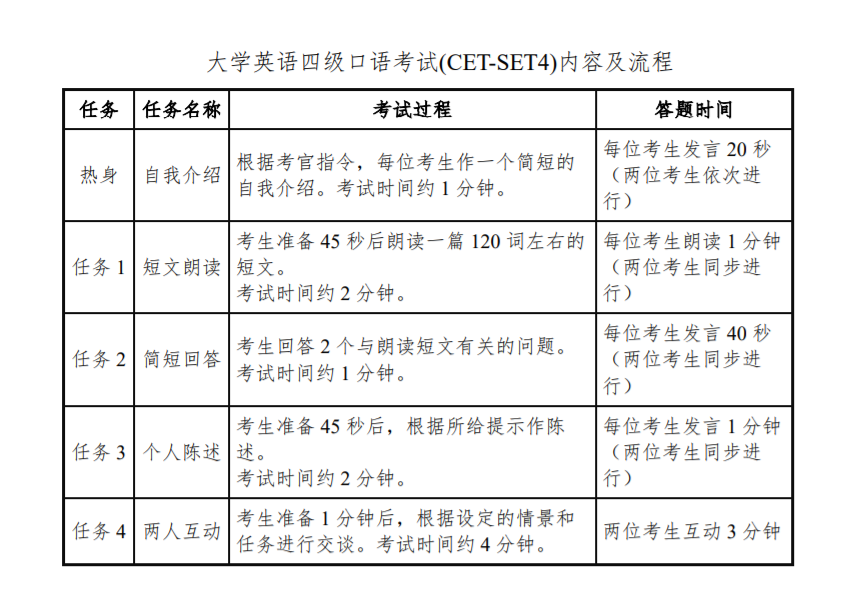 河南汽车维修平台APP