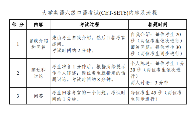 kaiyun体育app的口碑如何