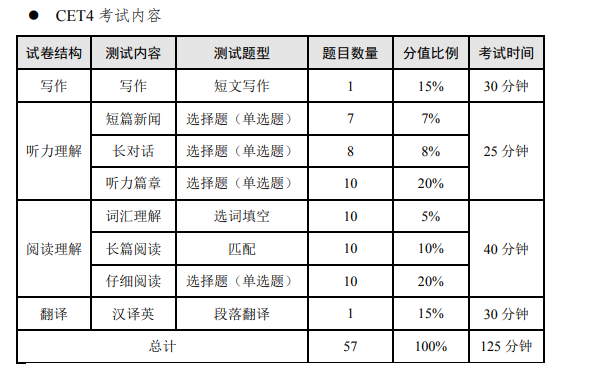 BatteryInfoView汉化版