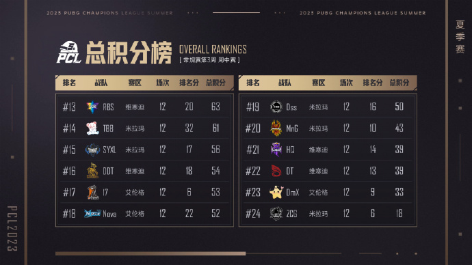 河南汽车维修平台APP