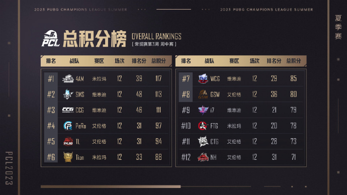 kaiyun官方网站V9.1专业版