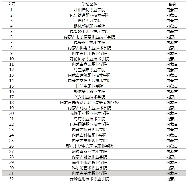 kaiyun登录入口网址