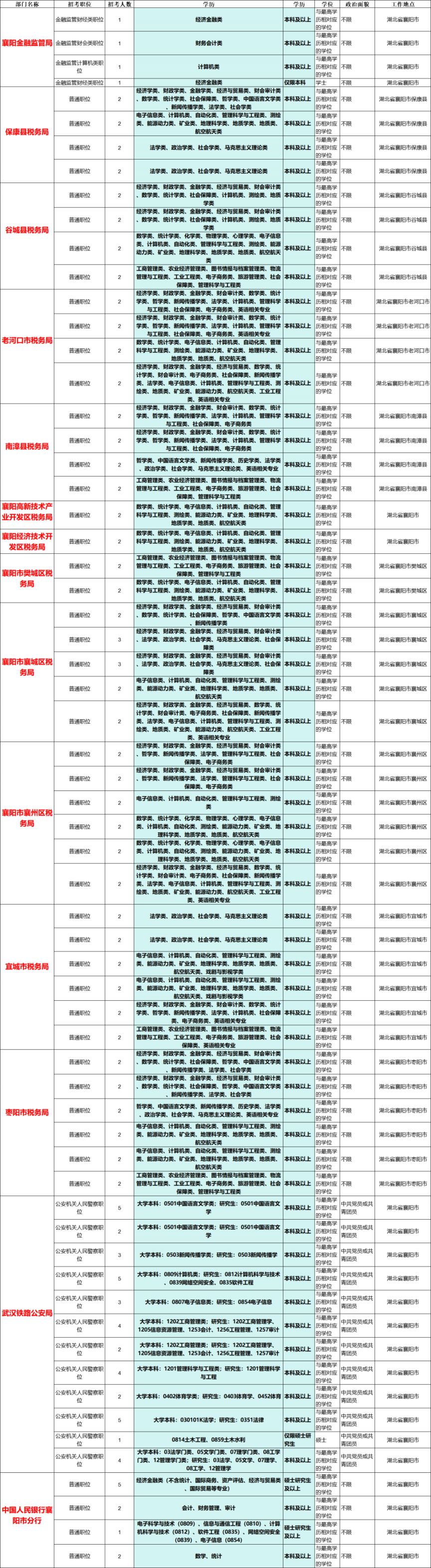 七猫免费小说