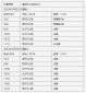 eg体育app安卓版二维码