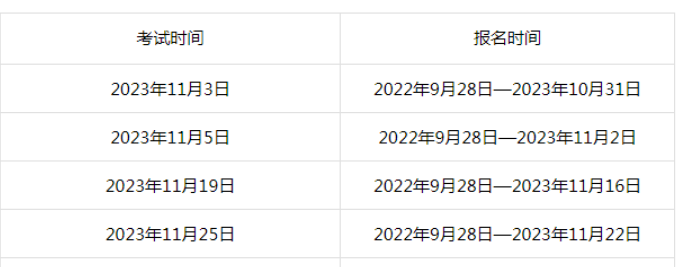 极品内存检测(Memtest86)