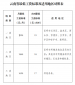 幸运8番摊appV1.1专业版