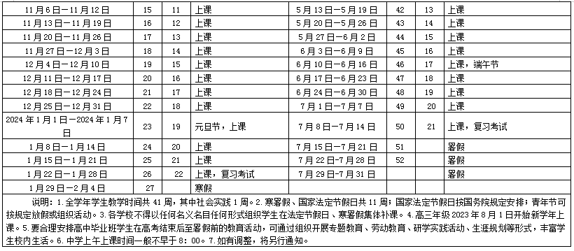 小熊洗车APP