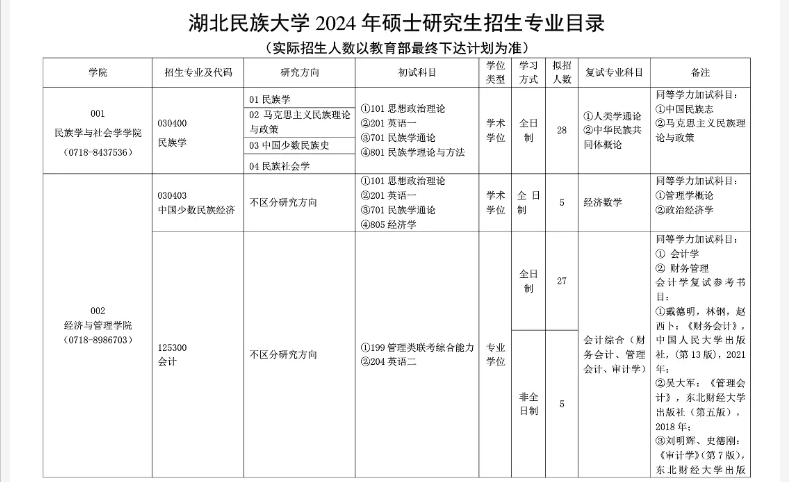 小熊洗车APP