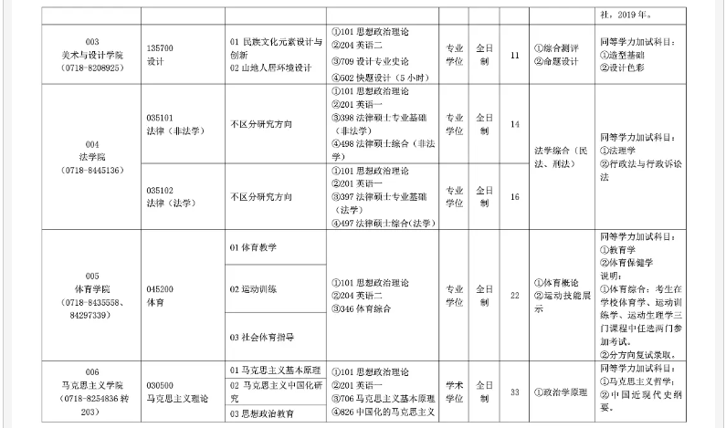 十大网赌首页V1.6专业版