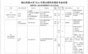 中国彩票网app