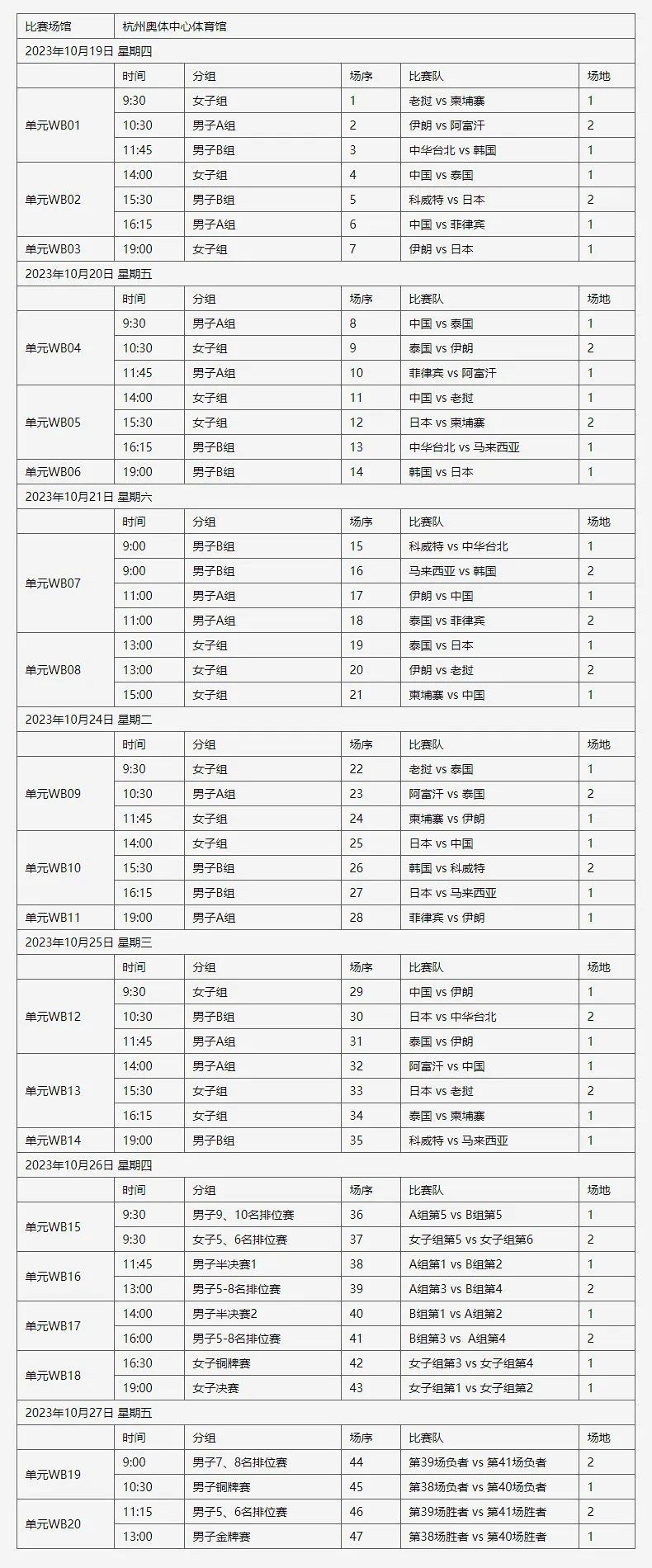 安博APP下载最新版收集与成长界面