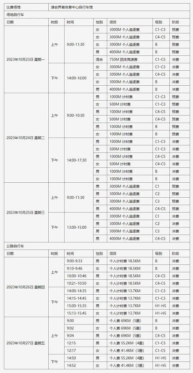 kaiyun体育官方网站登录入口iso2025版社交与帮战场景