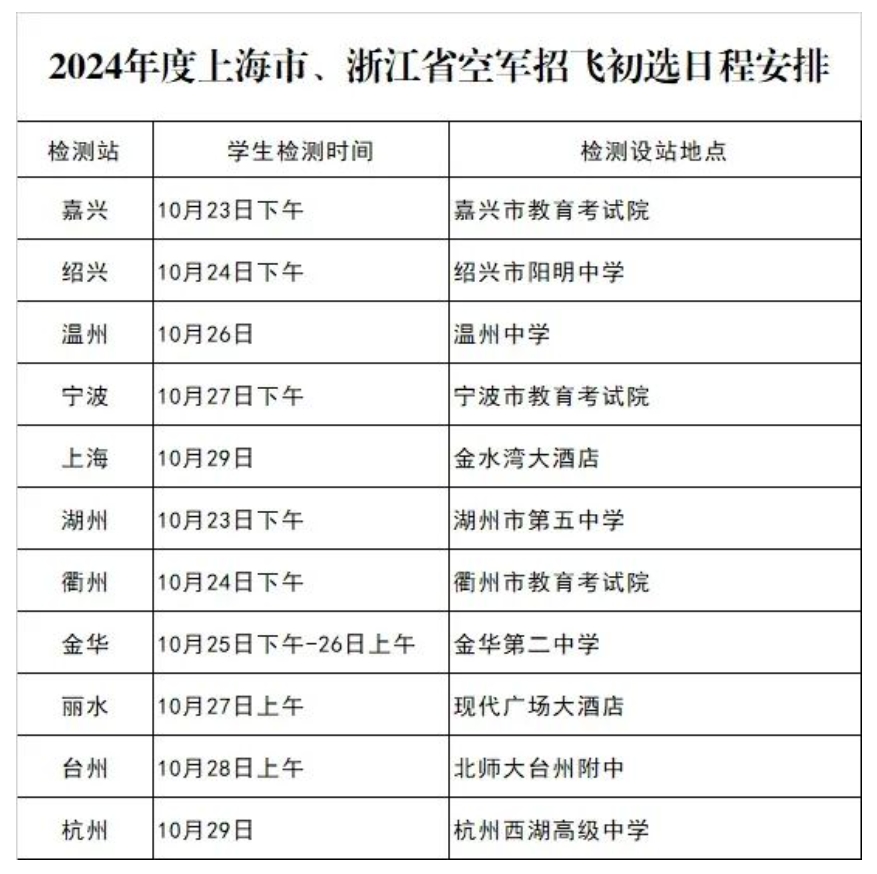 河南汽车维修平台APP