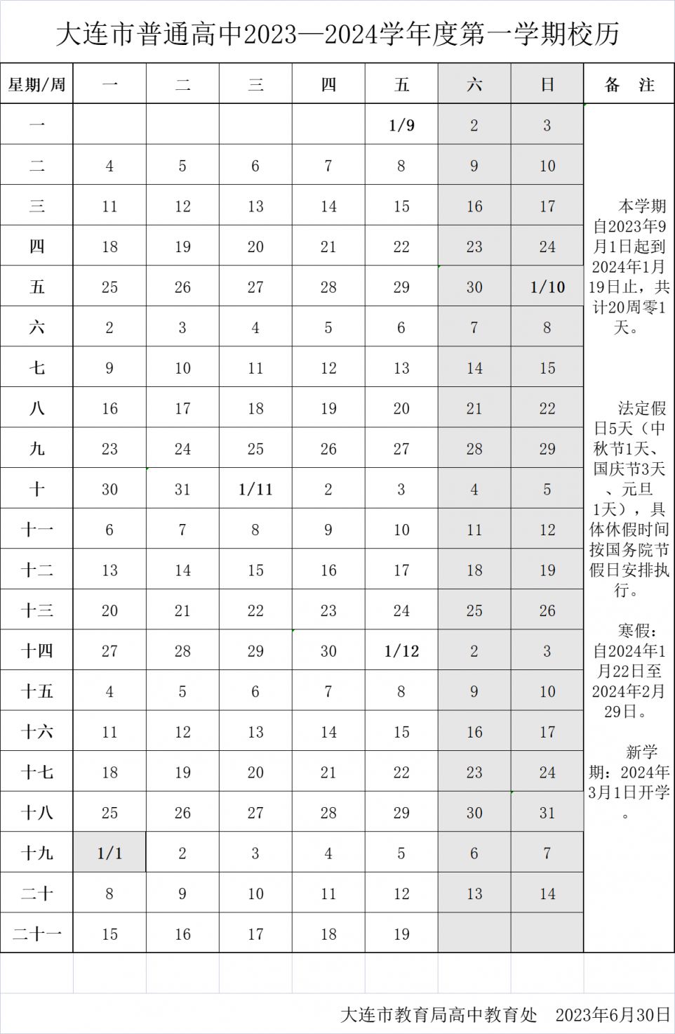洋钱罐借款