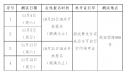 一路向下