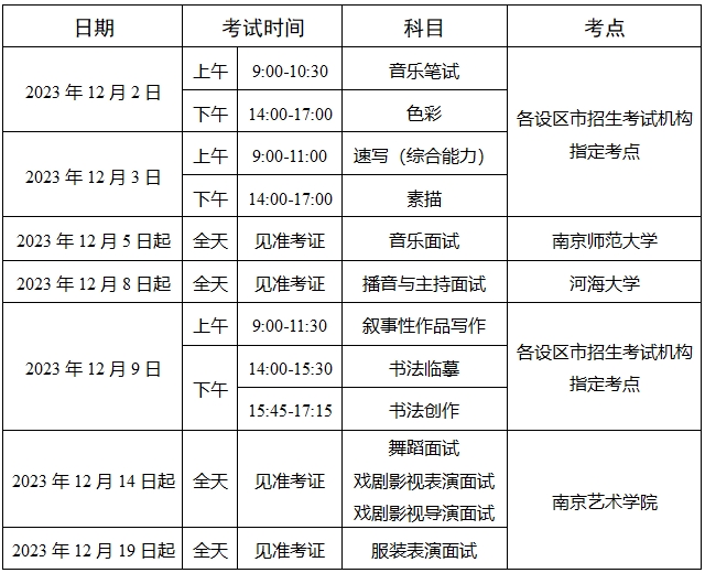 亚星官网最新登录V3.8专业版