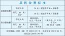 开yun体育app网页版登录入口安卓版二维码
