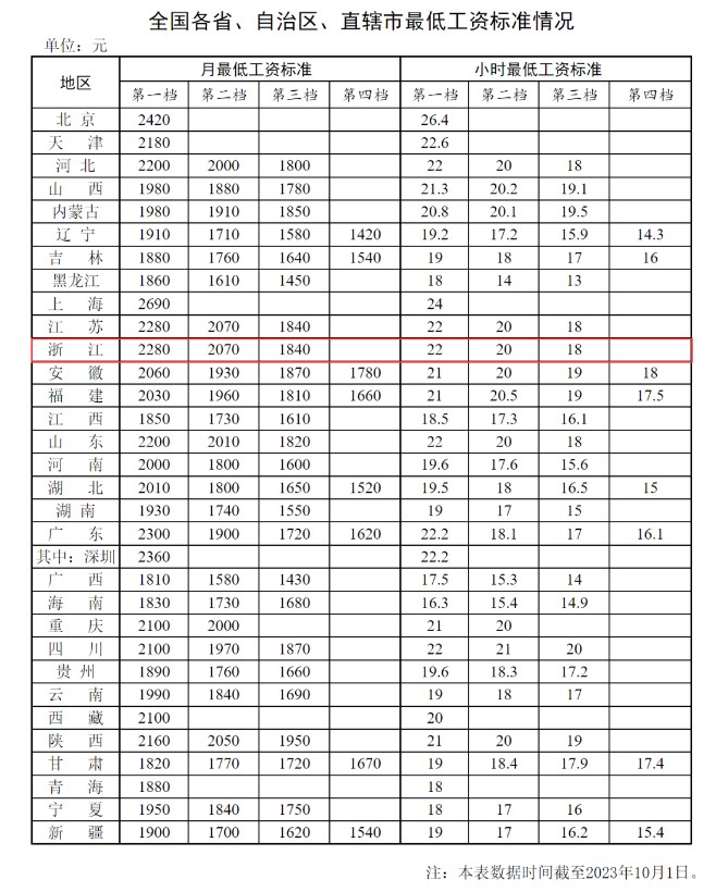 河南汽车维修平台APP