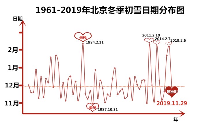 河南汽车维修平台APP