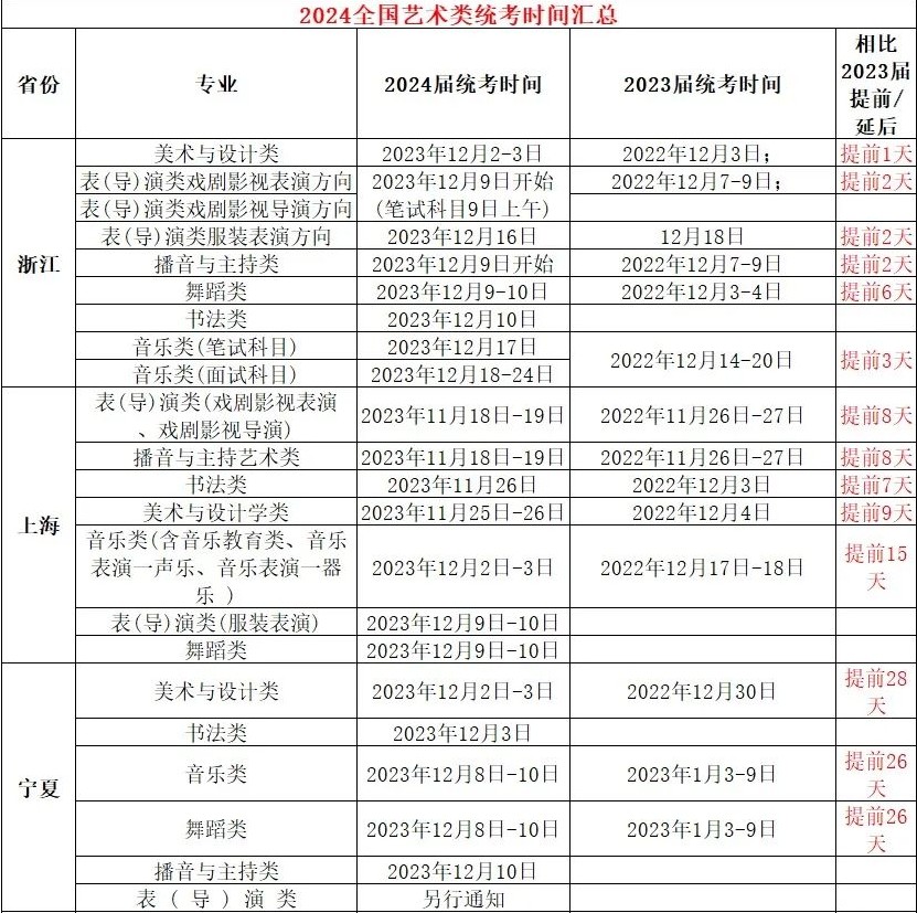 hot88appV9.6专业版